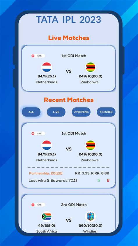 cricbuzz live scorecard|Today’s Match Live Score .
